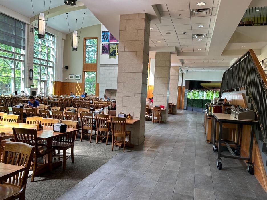 Dining Halls: All You Care to Eat vs Retail Dining